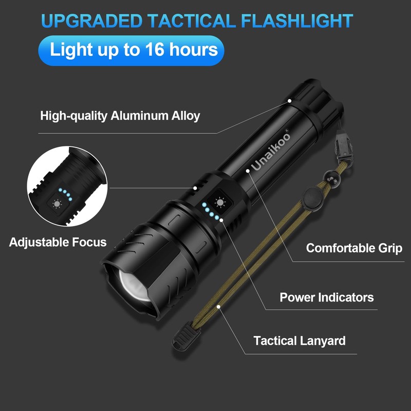 Unaikoo Rechargeable Flashlight High Lumens - 10000LM Powerful Tactical Flashlights