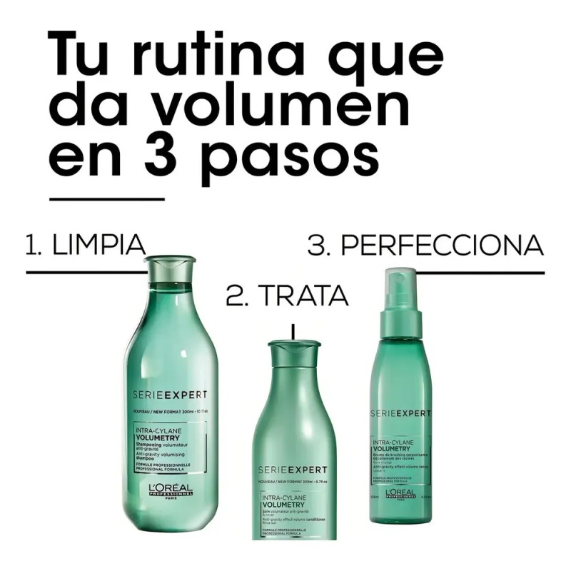 Shampoo Que Da Volumen E Hidratar El Cabello Volumetry 300ml