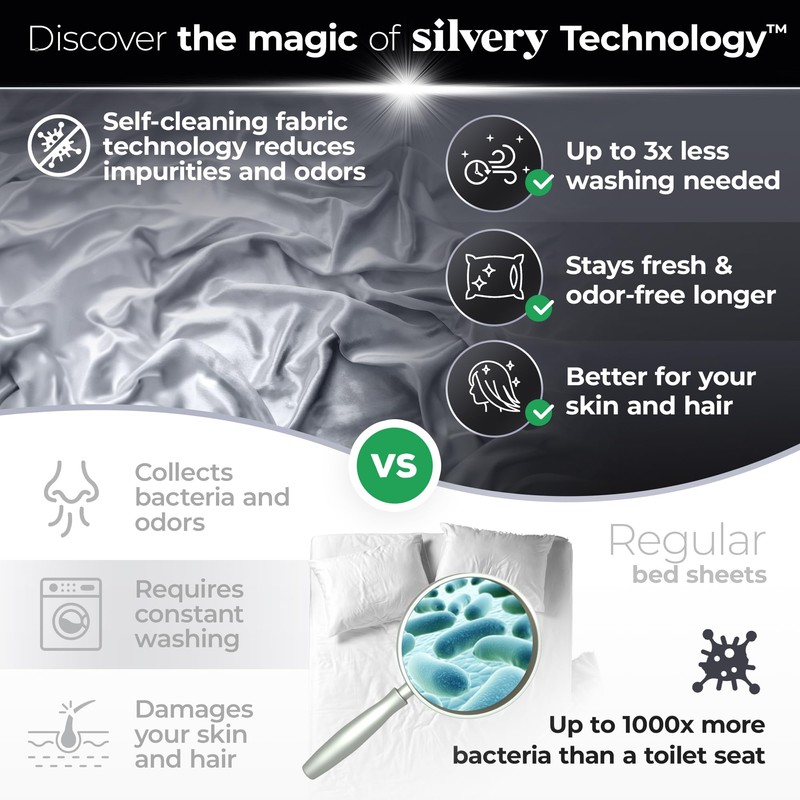 Silvery Silver Infused Bed Sheets Set - Ultra-Soft Temperature-Regulating Fabric