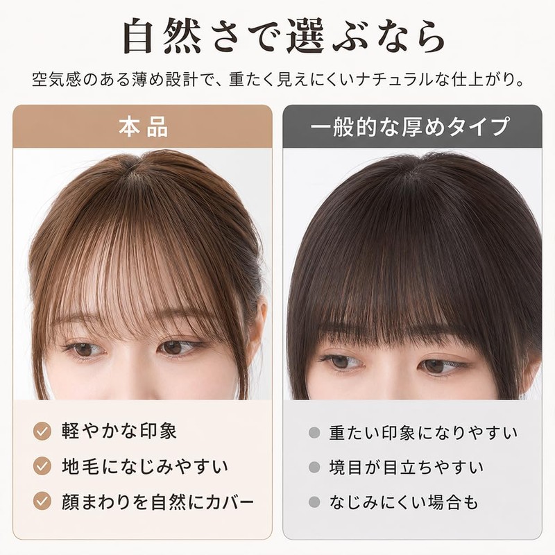 Bangs Wig, Supernatural Comic Bangs, Fluffy, Easy to Wear, One