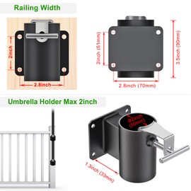 Lifeswell Heavy Duty Deck Railing Umbrella Holder, Patio Umbrella Stand for 1-2 Inch Poles, Space-Saving Design, Secure & Sturdy Post Flat Mount for Deck Railing, Balcony, Outdoor Courtyard, Fences