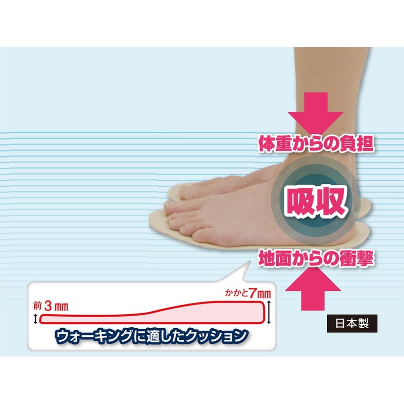 Walking around town seismic isolation insole (thick type) (22-26)