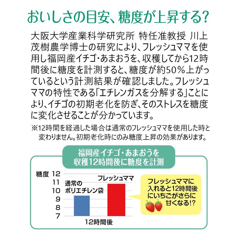 Keep Vegetables and Fruits for a Long Time [Fresh Mom]