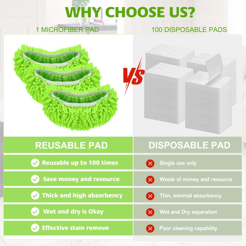 Mop Refills for Swiffer Sweeper,SealUncle Reusable Microfiber Mop Pads Washable