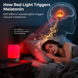 Red Light for Sleep, App Control, 32 Sounds, 7 Alarms, Timer