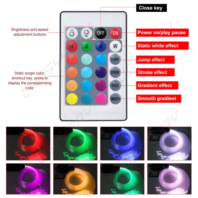 CHUSYYRAY 12V Car Interior Roof Atmosphere Light LED Romatic Projector