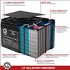 AJC Battery Compatible with Alpha Technologies ALI Elite 3000TXL 017-747-230