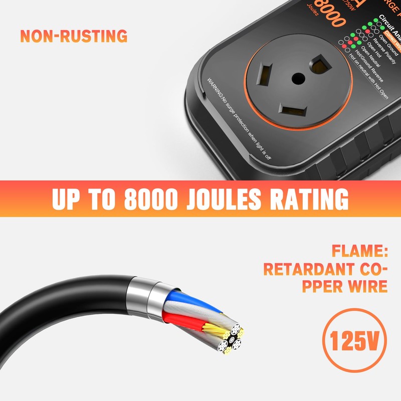 GEARGO RV Surge Protectors 30 Amp RV Circuit Analyzer, [𝟐𝟎𝟐𝟓