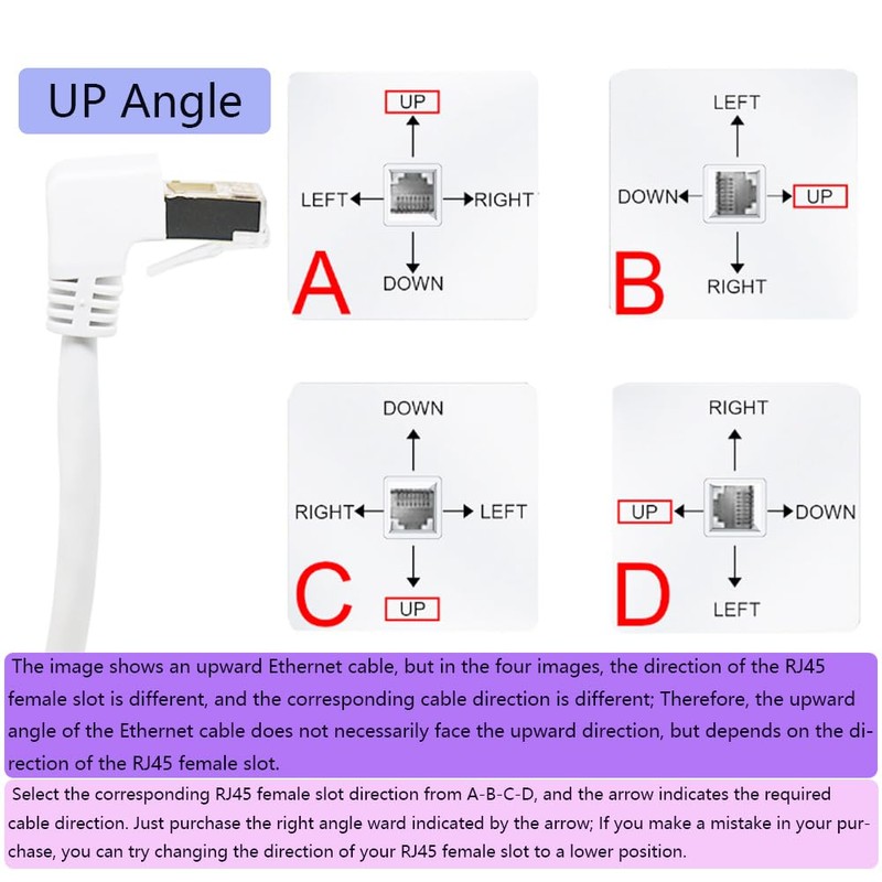 RHCXCYTJ Cable Ethernet Cat6 de 90 grados de ángulo recto