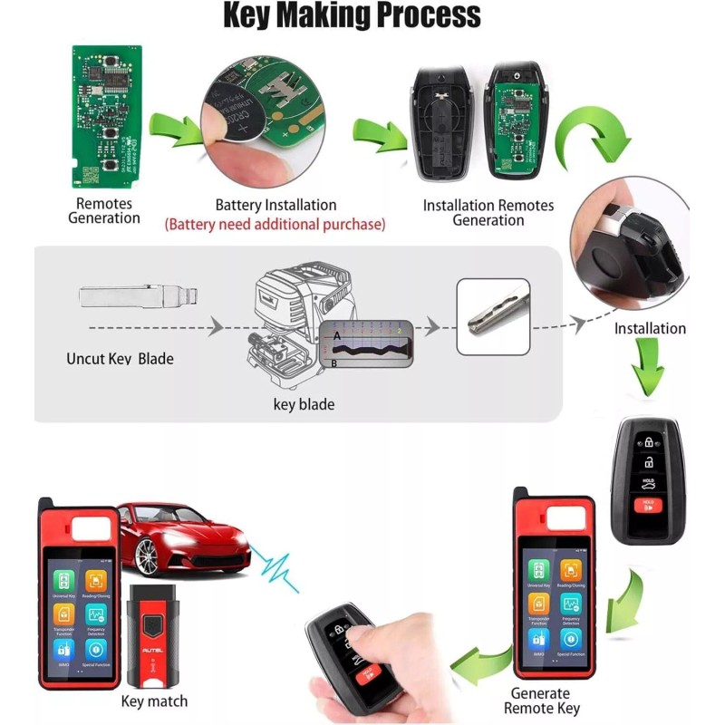 Autel iKey Universal Smart Key Style 8A-chipped 4 Button IKEYTY8A4TP