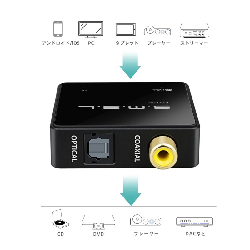 SMSL MQA Digital Anna (Black)
