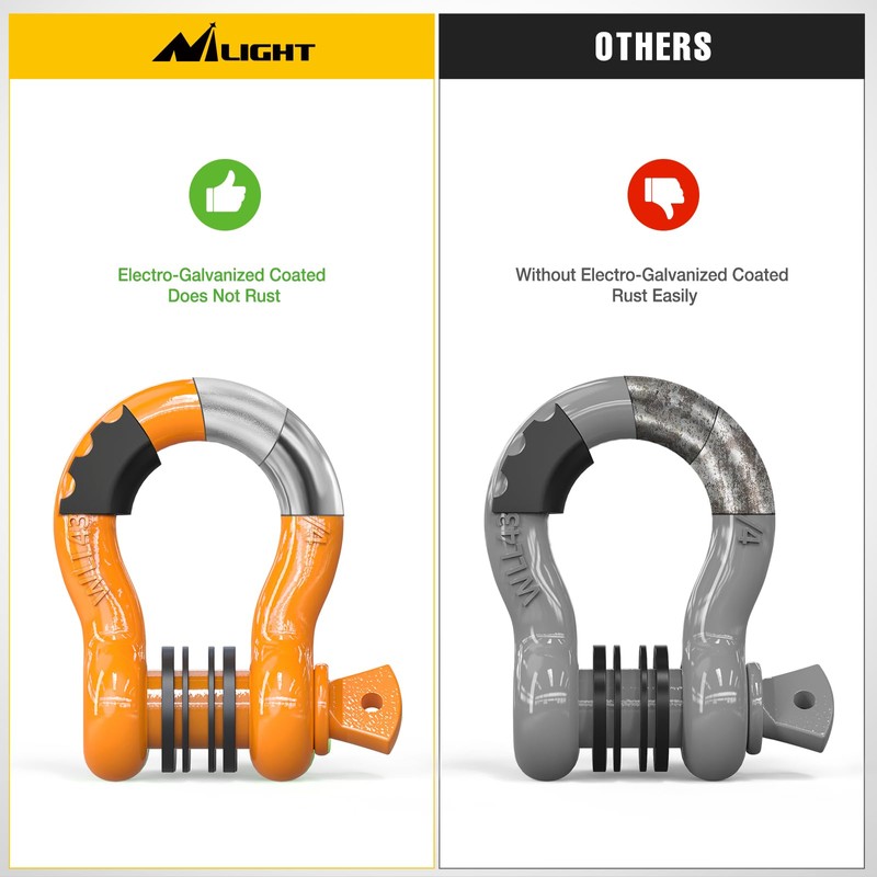Nilight 2 Pack 3/4" D-Ring Shackle with 7/8" Screw Pin