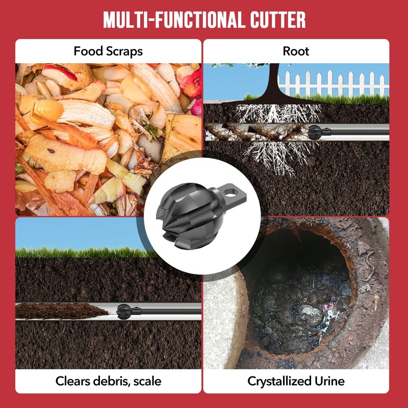 POPULO Drain Snake Attachment–Multi-Functional Cutter 1.2 Inch Diameter,Fits 1.5-3 Inch