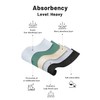 POKARLA POKARLA High Absorbency Cotton Leakproof Period Underwear for Women,