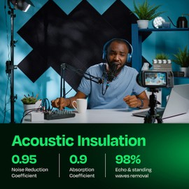 Ekkogo Ekkogo Acoustic Panels 12-Pack Soundproof Wall Panels 12"X12"X0.4" Sound Panels High Density Sound Dampening Panels - [Deep Black Square]