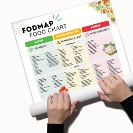 Low FODMAP Food Chart Nutrition Guide Posters for IBS Relief and Gut Health Support Gluten Free Meal Prep Grocery List Print Kitchen Diet Planning and Wellness Decor 11x14in Unframed