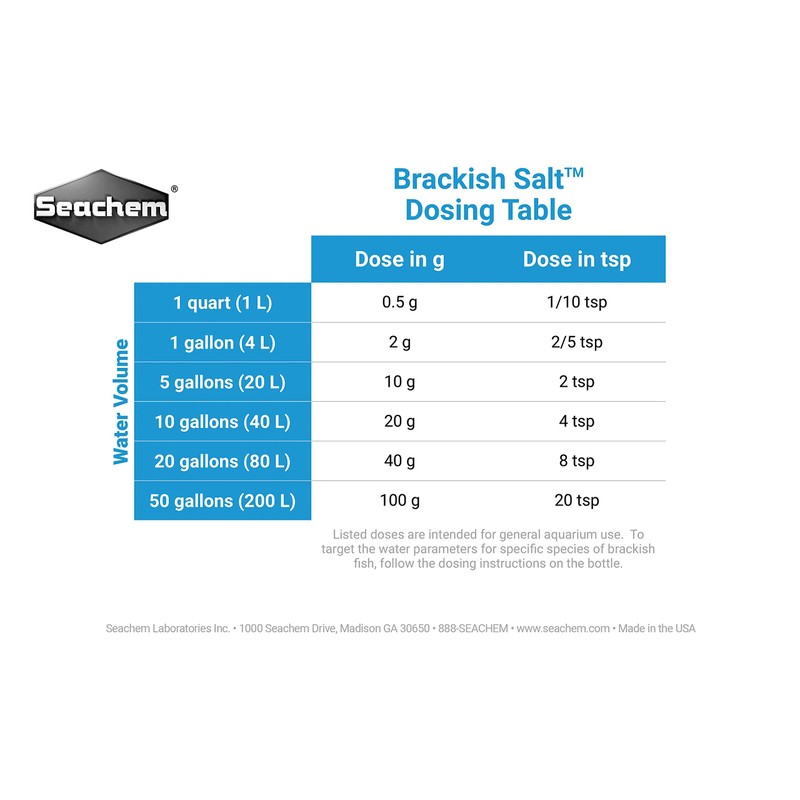 Brackish Salt, 4 kg / 8.8 lbs