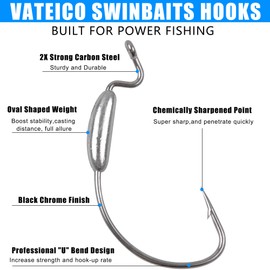 15pcs Weighted Swimbait Hooks with Molded Bait Keeper,Equipped with Weedless Worm Fishing Hooks for Soft Plastic Worm for Bass Fishing Multiple Size&Weight (5 Size Mix - 15 Packs)