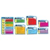 Carson Dellosa The Writing Process Bulletin Board Set (110014)