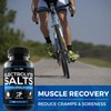 Polyfit (2 Pack | 200 Salt Pills) Salt Tablets Electrolyte