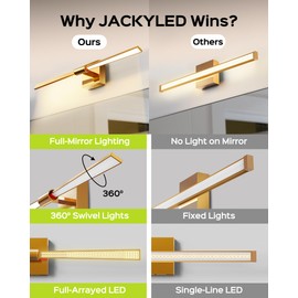 JACKYLED Modern Bathroom Light Fixtures Over Mirror 3 Color Temperatures 2-Head Bathroom Light Bars 360° Swivel 24W LED 1200LM 24-Inch Vanity Lights Hard-Wired, 2700K/4000K/6500K, Brushed Gold