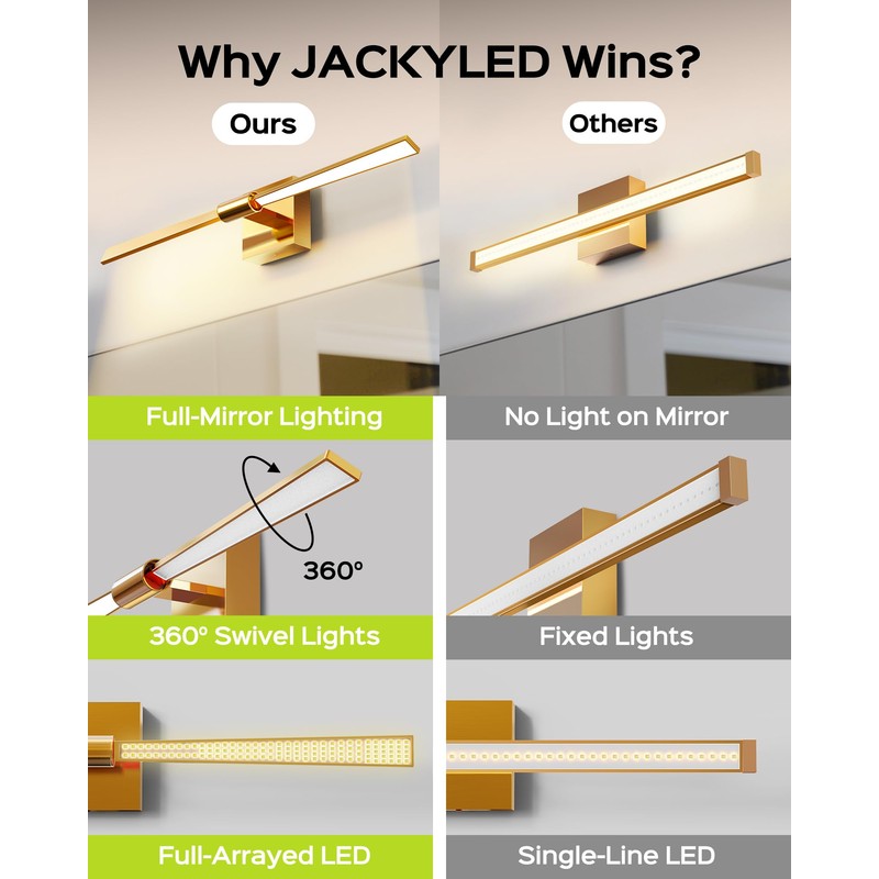 JACKYLED Modern Bathroom Light Fixtures Over Mirror 3 Color Temperatures