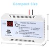 RV Propane Gas Detector 85dB Loud Alarm DC 12V, Mini