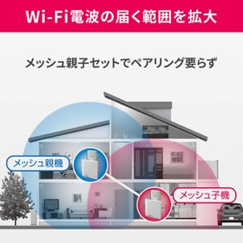 IO Data WN-DX1300GNEX WiFi Wireless LAN Router, 11ac Wi-Fi, 867+400Mbps, 1 Child Unit, Direct Outlet Connection, IPv6, 3 Floors, 4LDK/30 Units, Japanese Manufacturer