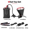 Venlon Superbright Bright LED Headlamp Powerful Portable Rechargeable Headlight Flashlight