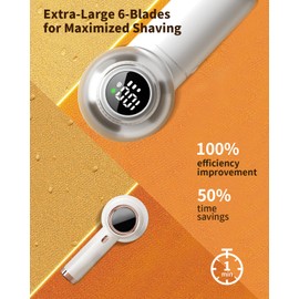 Fabric Shaver, 𝟮 𝗶𝗻 𝟭 Rechargeable Lint Remover with Brush, Large Sweater Shaver with Digital Display, 3 Speeds Lint Shaver, 6-Leaf Blades Lint Remover for Clothes, Sofa, Bedding, White