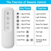 Ceiling Fan Remote Control Replacement for Hunter 99770 99392 99813,