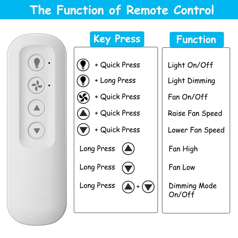 Ceiling Fan Remote Control Replacement for Hunter 99770 99392 99813,