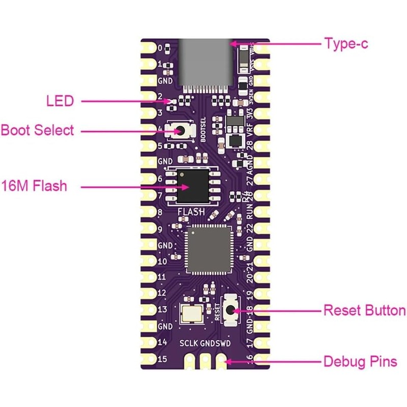 Raspberry Pi Pico RP2040 PICO-BOOT Compatible Board, USB Type-C Edition,