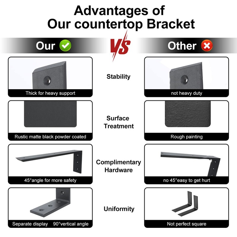 Countertop Support Bracket 4 Pack 8 inch Heavy Duty 3/8"