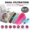 Anpty 2x Pair Respirator Cartridge/Filt
