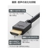 Elecom ECDH-HD14E10BK HDMI Cable, 3.3 ft (1 m), High Speed,