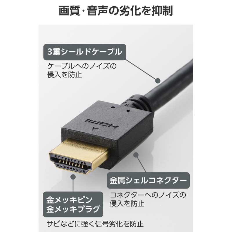 Elecom ECDH-HD14E10BK HDMI Cable, 3.3 ft (1 m), High Speed,