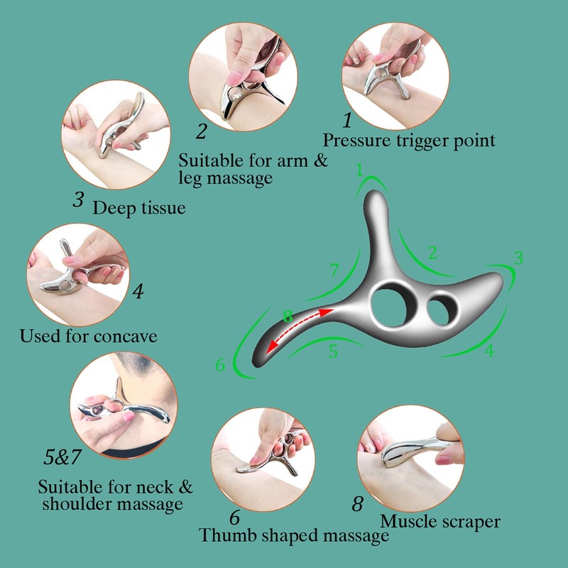 BYYDDIY Gua Sha Trigger Point Massage Tool & Muscle Scraper