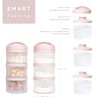 Termichy Stackable Formula Dispenser Portable Milk Powder Container, 2 Pack,