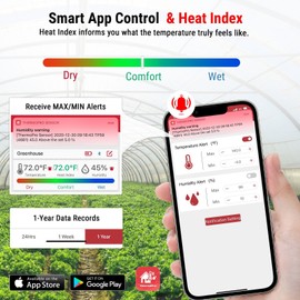 ThermoPro TP358W  Bluetooth Hygrometer Indoor Thermometer for Home Greenhouse