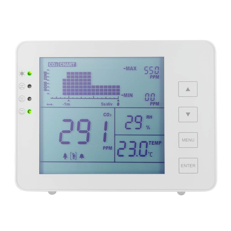 LogiLink SC0115 CO2 Meter / Traffic Light (CO2 Concentration 5000