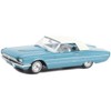 Greenlight Collectibles - for Thunderbird Convertible Thelma and Louise -
