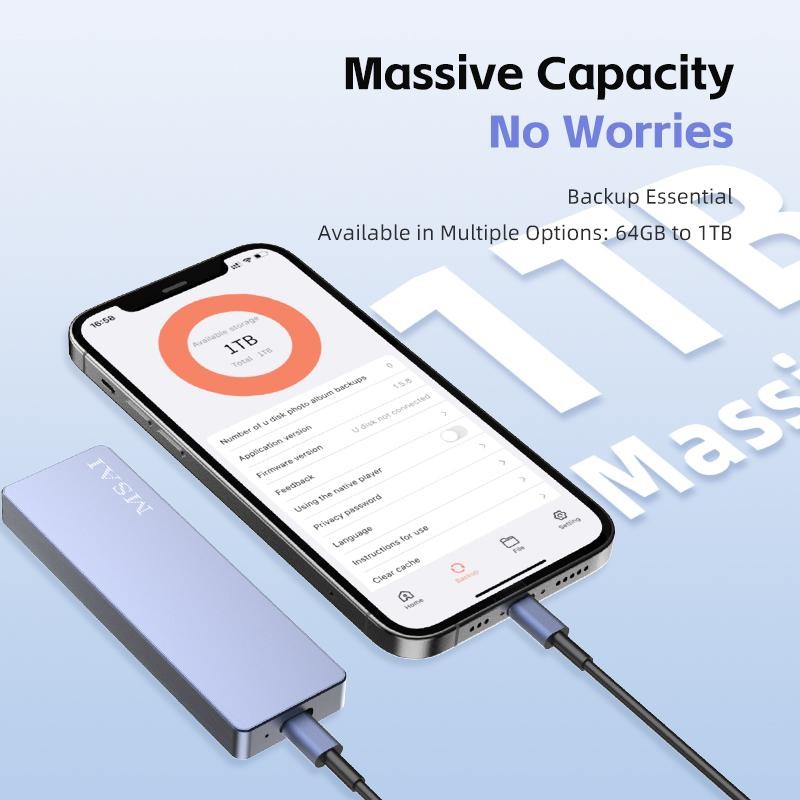 1TB USB Flash Drive -High-Speed USB 3.0 External Storage for