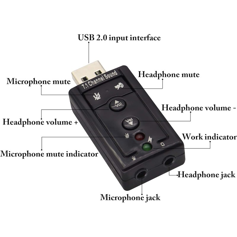AYMBH USB-SOUND7 Portable USB Sound Card Adapter with Virtual 7.1