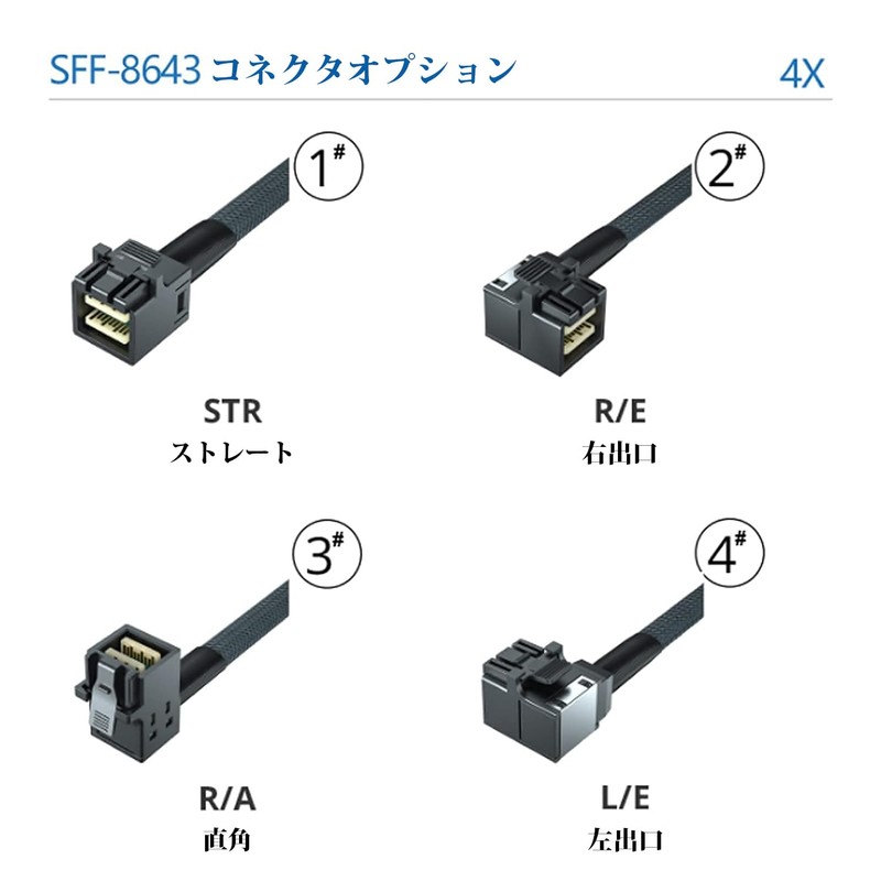 10Gtek Internal Mini SAS HD SFF-8643 Cable, With Sideband, 0.3