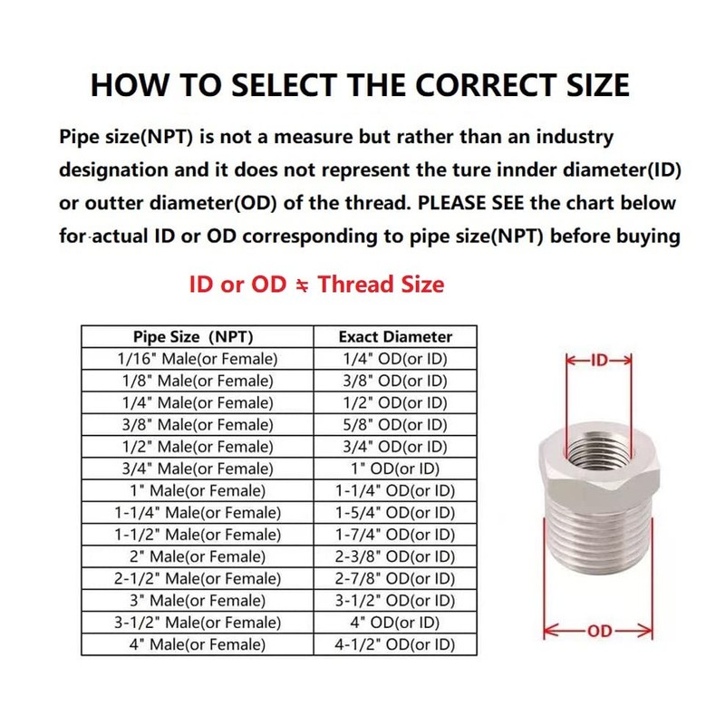 Air compressor Oil Sight Glass, 1 NPT Male Hex Head