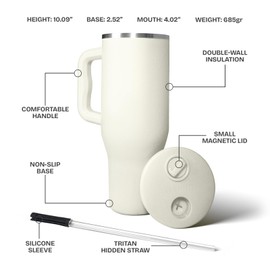 34HD 40 oz Vacuum Insulated Tumbler with Handle and Hidden Straw, Double-wall Stainless Steel Travel Mug, Leakproof Lid, Fits Cup Holder, BPA-Free, Keeps Drinks Hot & Cold To 12h, Vanilla Cloud