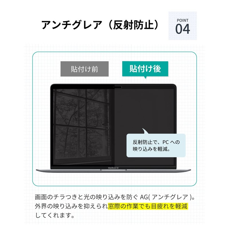 LOE Anti-Bacterial, Blue Light Cut, Old MacBook Pro 13 (2015)
