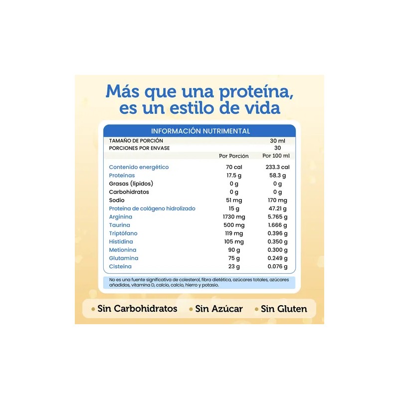 Protgold Kit 2 Proteínas De Colágeno Hidrolizado 887ml