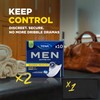 Tena Men Level 2 Incontinence Pads Men Bundle by Wishesla